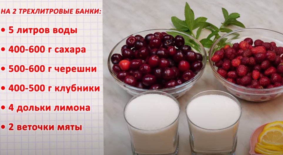 Компот из черешни и клубники на зиму. Фруктово-ягодное ассорти с мятой и лимоном